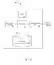 Fig. 03 - METHOD AND APPARATUS FOR PROCESSING CREDIT CARD TRANSACTIONS