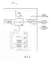 Fig. 04 - METHOD AND APPARATUS FOR PROCESSING CREDIT CARD TRANSACTIONS