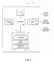 Fig. 05 - METHOD AND APPARATUS FOR PROCESSING CREDIT CARD TRANSACTIONS