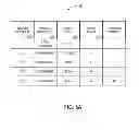 Fig. 06 - METHOD AND APPARATUS FOR PROCESSING CREDIT CARD TRANSACTIONS