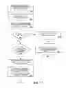 Fig. 12 - METHOD AND APPARATUS FOR PROCESSING CREDIT CARD TRANSACTIONS