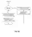Fig. 13 - METHOD AND APPARATUS FOR PROCESSING CREDIT CARD TRANSACTIONS