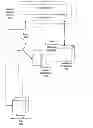 Fig. 01 - SYSTEM AND METHOD FOR PROMOTIONAL ITEM DISTRIBUTION AND REDEMPTION TRACKING