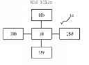 Fig. 01 - LOYALTY POINT COLLECTION AND DISTRIBUTION SOCIAL NETWORK SYSTEM