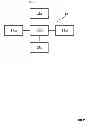 Fig. 03 - LOYALTY POINT COLLECTION AND DISTRIBUTION SOCIAL NETWORK SYSTEM
