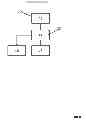 Fig. 06 - LOYALTY POINT COLLECTION AND DISTRIBUTION SOCIAL NETWORK SYSTEM
