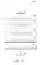 Fig. 06 - Systems and methods for targeted advertising