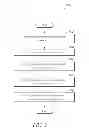 Fig. 11 - Systems and methods for targeted advertising