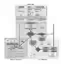 Fig. 01 - TAXONOMY BASED TARGETED SEARCH ADVERTISING