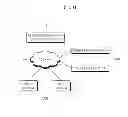 Fig. 02 - Device for providing keyword advertising, method for providing such keyword advertising, and recording medium on which is recorded a program for executing same