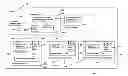 Fig. 01 - Information mapping approaches