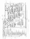 Fig. 04 - Information mapping approaches