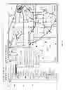 Fig. 08 - Information mapping approaches