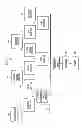 Fig. 02 - TECHNIQUE FOR EFFECTIVE COMMUNICATIONS WITH, AND PROVISION OF GLOBAL POSITIONING SYSTEM (GPS) BASED ADVERTISING INFORMATION TO, AUTOMOBILES
