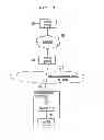 Fig. 03 - TECHNIQUE FOR EFFECTIVE COMMUNICATIONS WITH, AND PROVISION OF GLOBAL POSITIONING SYSTEM (GPS) BASED ADVERTISING INFORMATION TO, AUTOMOBILES