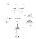 Fig. 09 - ENHANCED SHARED SCREEN EXPERIENCES FOR CONCURRENT USERS