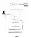 Fig. 02 - TARGETING USERS BASED ON PERSONA DATA