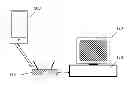 Fig. 01 - On-Site Ordering System for Mobile Devices