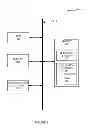 Fig. 06 - Dynamic menus