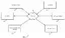 Fig. 01 - Systems and methods for secure wireless payment transactions when a wireless network is unavailable