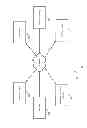 Fig. 02 - Systems and methods for secure wireless payment transactions when a wireless network is unavailable
