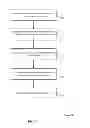 Fig. 07 - Systems and methods for secure wireless payment transactions when a wireless network is unavailable