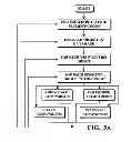 Fig. 04 - Image capture and identification system and process