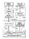 Fig. 06 - Image capture and identification system and process