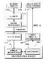 Fig. 08 - Image capture and identification system and process