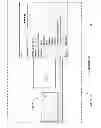 Fig. 07 - REMOTE SALES ASSISTANCE