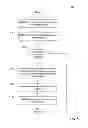 Fig. 07 - Providing electronic content in association with a request for physical content