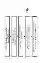 Fig. 06 - AUCTION ITEM LISTING GENERATION