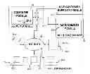 Fig. 01 - MULTISTAGE AUCTION PROCESS AND SYSTEM WITH FLAT RATE ENTRY FEE