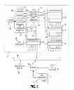 Fig. 08 - MULTISTAGE AUCTION PROCESS AND SYSTEM WITH FLAT RATE ENTRY FEE