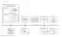 Fig. 01 - SYSTEMS AND METHODS FOR QUOTING VEHICLE PART REPAIRS ASSOCIATED WITH VEHICLE INSPECTIONS