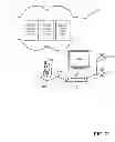 Fig. 22 - INVOCATION OF ACCESSORY-SPECIFIC USER EXPERIENCE