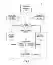 Fig. 02 - SYSTEM TO GENERATE AN AGGREGATE INTEREST INDICATION WITH RESPECT TO AN INFORMATION ITEM