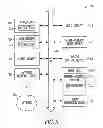 Fig. 09 - SYSTEM TO GENERATE AN AGGREGATE INTEREST INDICATION WITH RESPECT TO AN INFORMATION ITEM