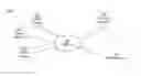 Fig. 01 - PERFORMING ACTIONS BASED ON METADATA  ASSOCIATED WITH OBJECTS IN A SET OF OBJECTS ASSOCIATED WITH A SOCIAL NETWORKING SYSTEM USER
