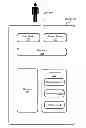 Fig. 01 - EMBEDDED PURCHASING SYSTEM AND METHOD