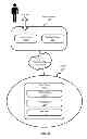 Fig. 03 - EMBEDDED PURCHASING SYSTEM AND METHOD