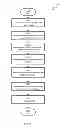 Fig. 08 - EMBEDDED PURCHASING SYSTEM AND METHOD