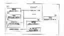 Fig. 01 - Network commerce system with lead processing