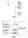 Fig. 02 - Network commerce system with lead processing