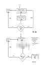 Fig. 07 - Distributed cloud services system and uses thereof