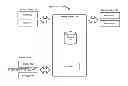 Fig. 01 - Method and apparatus for apartment listings