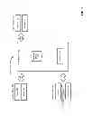 Fig. 02 - Method and apparatus for apartment listings