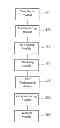 Fig. 01 - ORDER MANAGEMENT SYSTEM AND ORDER MANAGEMENT METHOD THEREOF