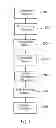 Fig. 02 - ORDER MANAGEMENT SYSTEM AND ORDER MANAGEMENT METHOD THEREOF