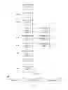 Fig. 05 - ORDER MANAGEMENT SYSTEM AND ORDER MANAGEMENT METHOD THEREOF
